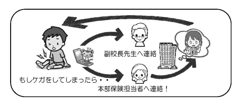 おたすけマニュアル